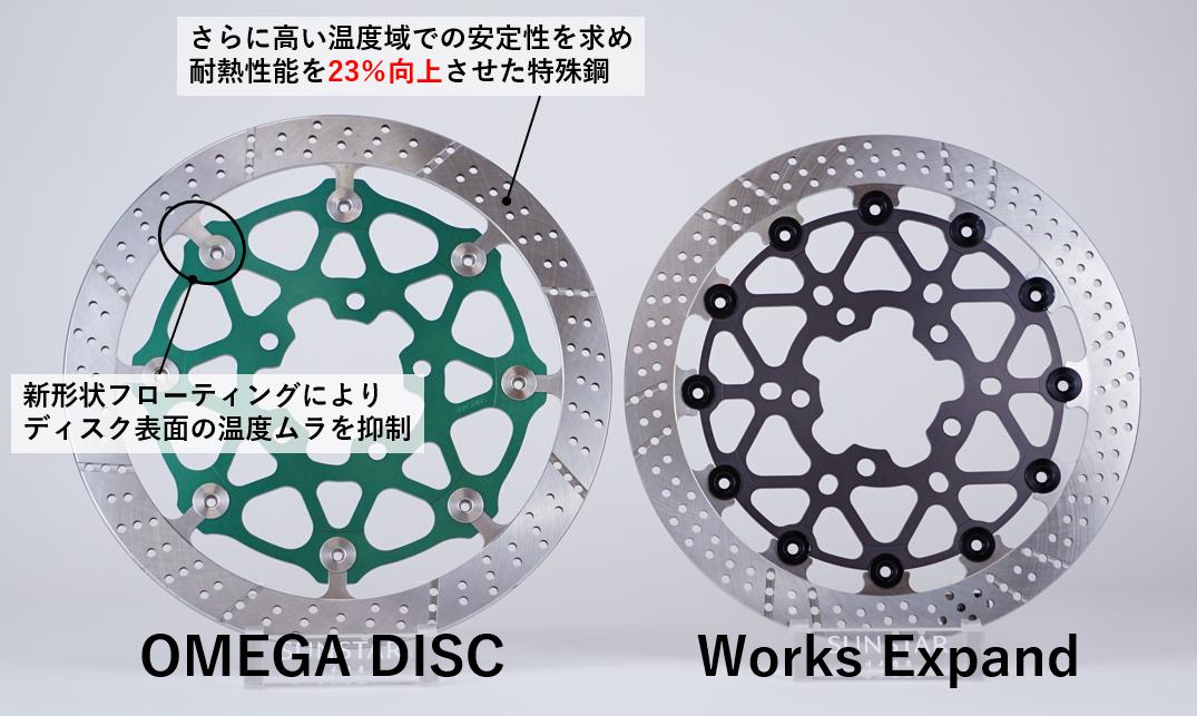 販売終了】GSX-R OMEGA DISC（オメガディスク） - SUNSTAR - サンスター
